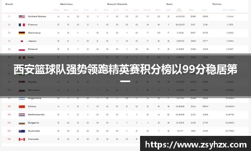米兰体育官网