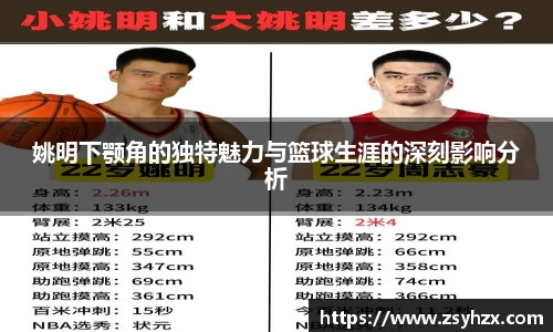 姚明下颚角的独特魅力与篮球生涯的深刻影响分析